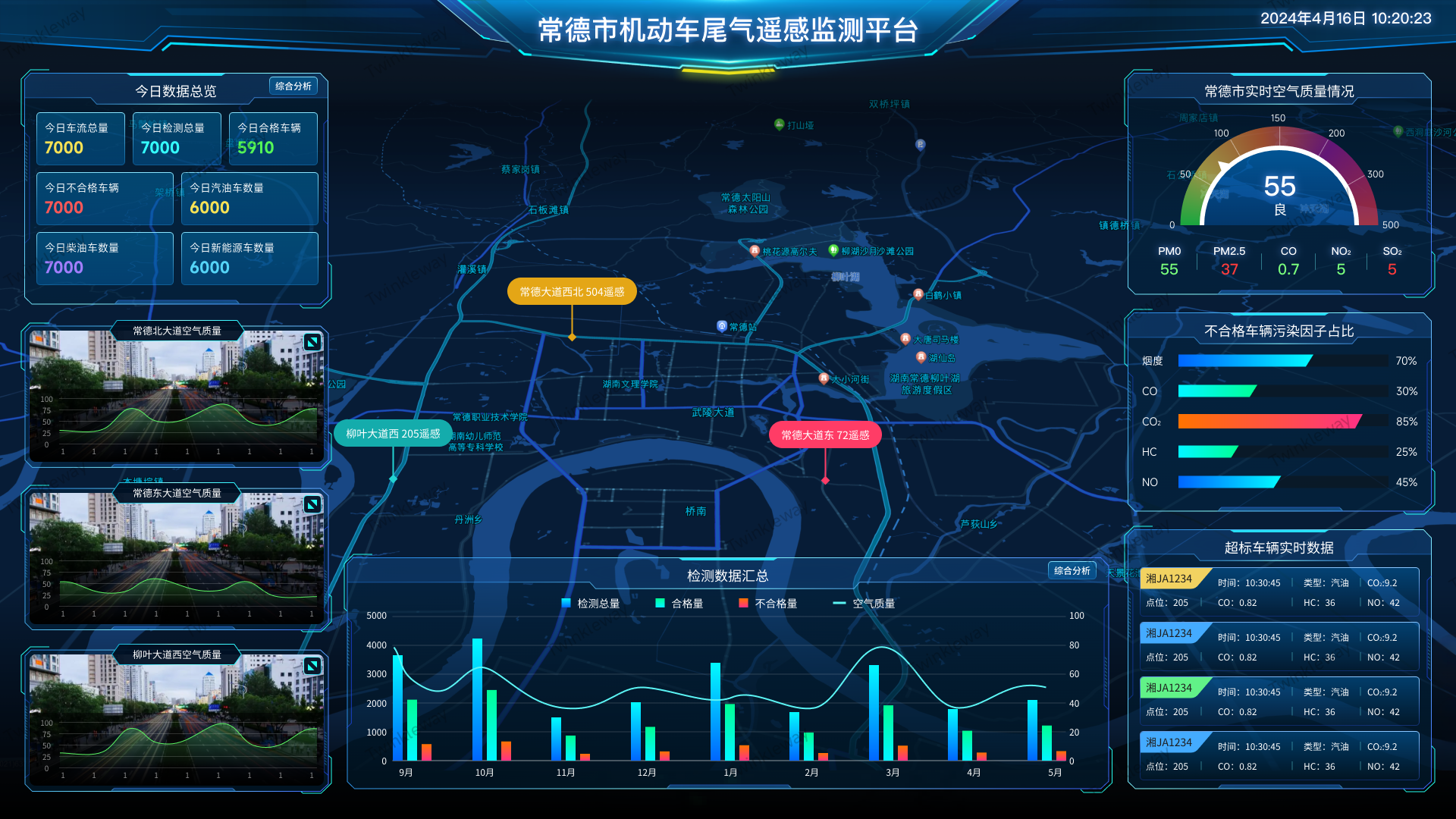 常德市机动车尾气遥感监测平台