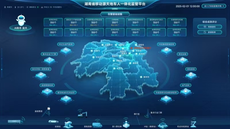 湖南省移动源天地车人一体化监管平台